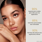 GLOWING SKIN EXFOLIATOR SET (2 Bottles)